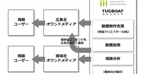 スクリーンショット 2015-08-13 16.13.46